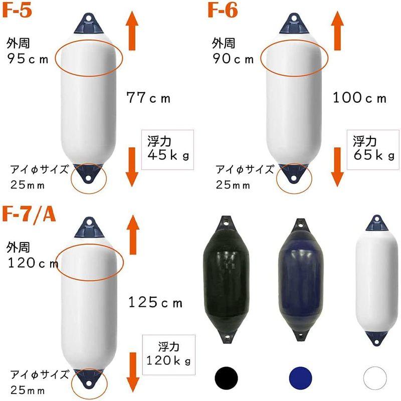 日本初上陸CASTRO (カストロ) フェンダー Fシリーズ 防舷材 ボート 船 マリーナ 桟橋 係留 (直径×長さ×アイ径) (ホワイト， カストロ フェンダー Fシリーズ 防舷材 ボート 船 マリーナ 桟橋 係留 直径×長さ×アイ径 ホワイト， 　