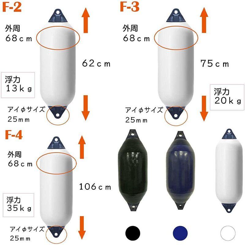 日本初上陸CASTRO (カストロ) フェンダー Fシリーズ 防舷材 ボート 船 マリーナ 桟橋 係留 (直径×長さ×アイ径) (ホワイト， その他マリンスポーツ用品