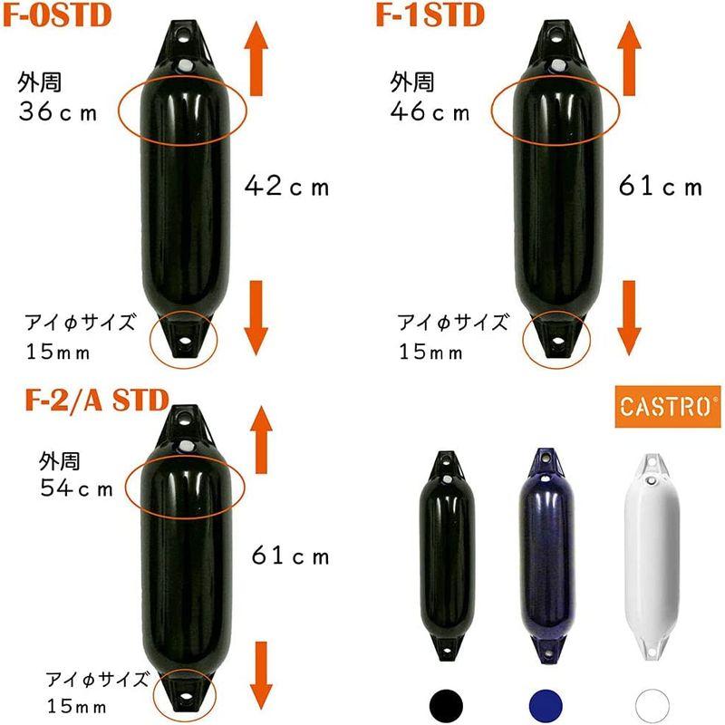 日本初上陸CASTRO (カストロ) フェンダー Fシリーズ 防舷材 ボート 船 マリーナ 桟橋 係留 (直径×長さ×アイ径) (ホワイト， その他マリンスポーツ用品