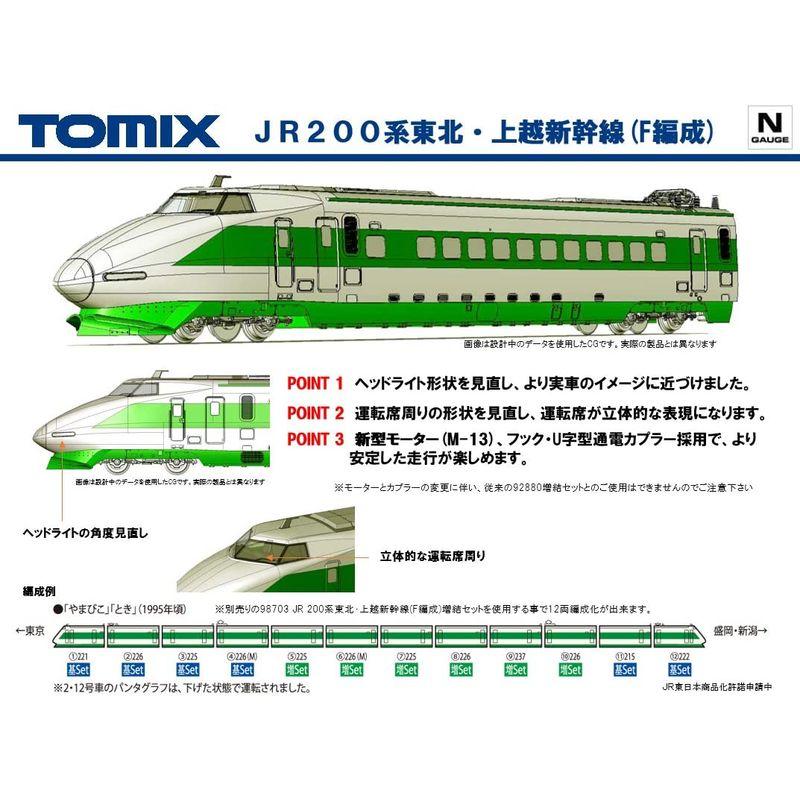 TOMIX Nゲージ 200系東北・上越新幹線 F編成 基本セットB 6両 98702 Nゲージ 200系東北 上越新幹線 F編成 基本セットB 6両