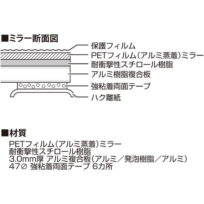 堀内鏡工業 姿見サイズ 安心・安全 割れないミラービッグ AM-59 姿見サイズ 安心 安全 割れないミラービッグ AM