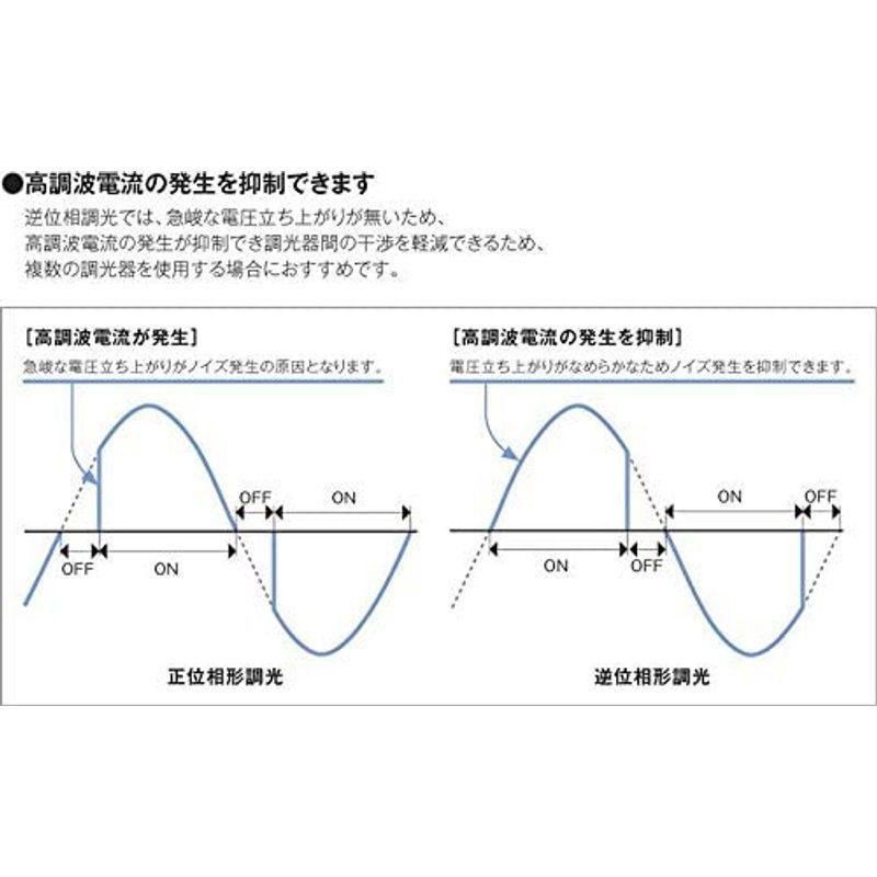 男女兼用 配線 奥行5 0999999999999996cm Ae49350e 本体 本体 本体 コイズミ照明 高さ12cm 本体 幅7cm 配線 本体 セール登場から人気沸騰