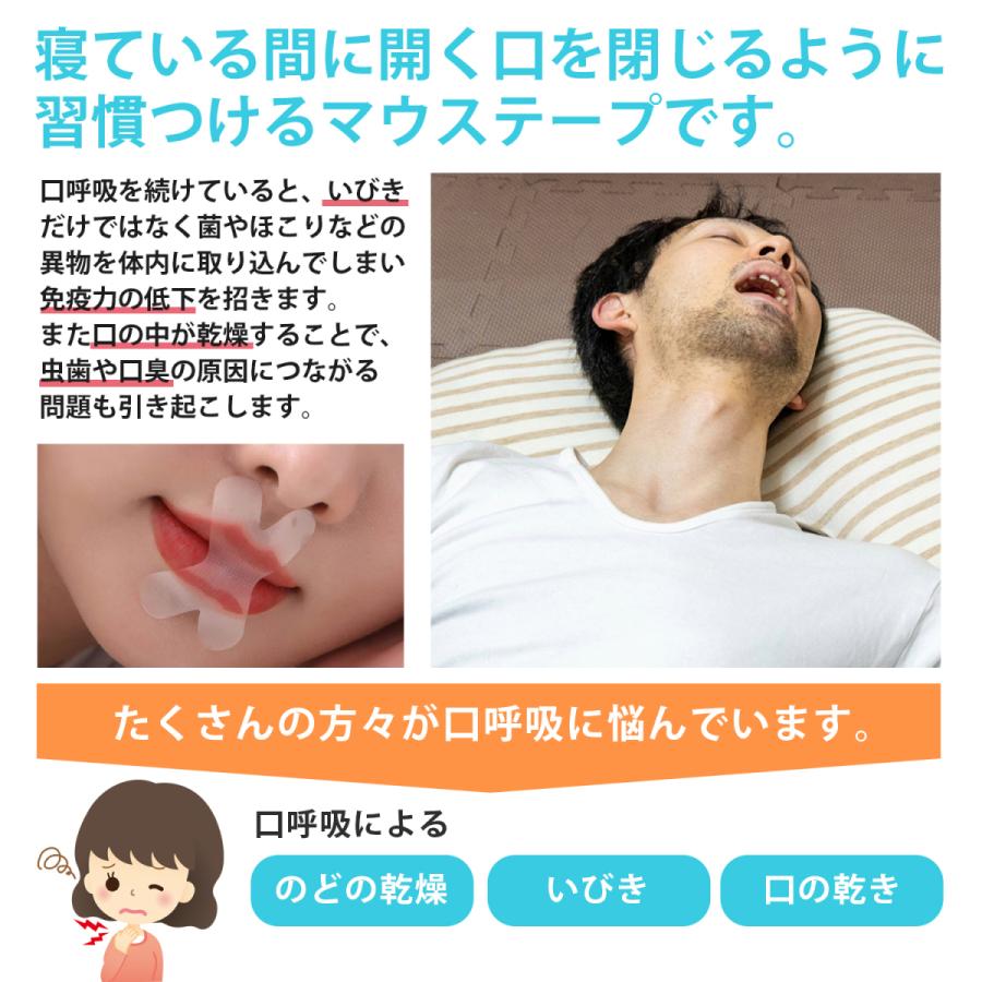 口閉じテープ 睡眠中に開いてしまう口をテープで止める！いびき、口の乾燥、咳にも！