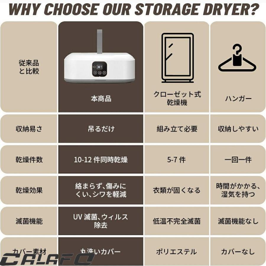 衣類乾燥機 小型 携帯型 折りたたみ 部屋干し出張 旅行 持ち運び 10kg
