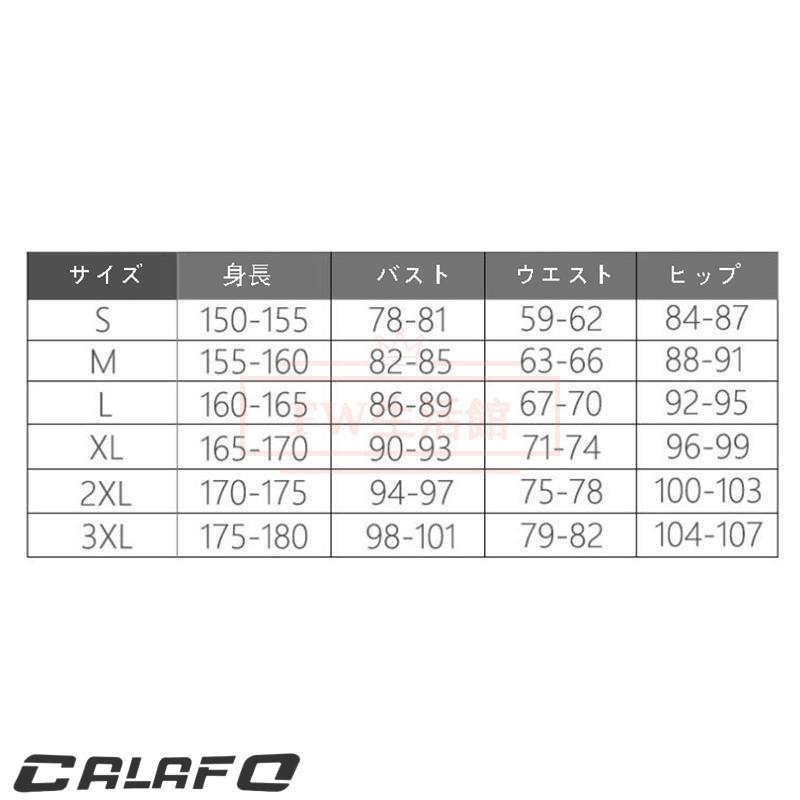 ラブライブ! Snow halation μ's スノーハレーション 南ことり 矢澤にこ