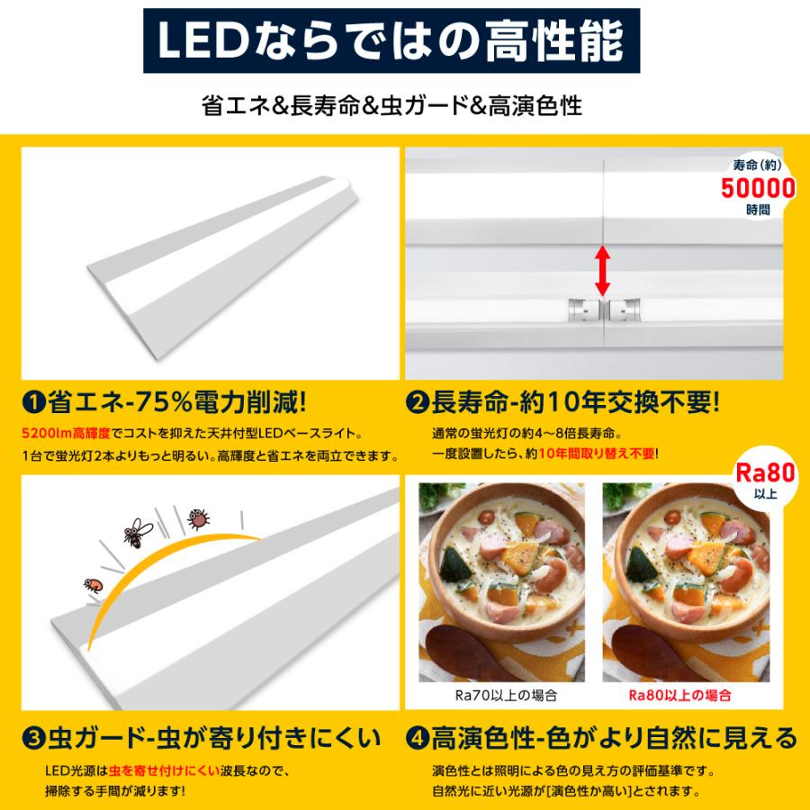 ledベースライト 40W型 2灯相当 逆富士 LED蛍光灯 薄型 器具一体型 一体型照明 天井直付型 直管蛍光灯 シーリングライト tt-lbl-g2332｜hidemasa-store｜04