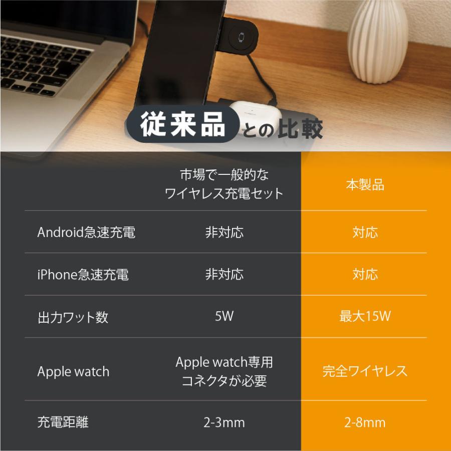 あすつく ワイヤレス充電器 4in1 充電スタンド apple watch 充電器 airpods pro airpods apple pencil 充電器 急速 充電器 折り畳み コンパクト 置くだけ xd-w33｜hidemasa-store｜05