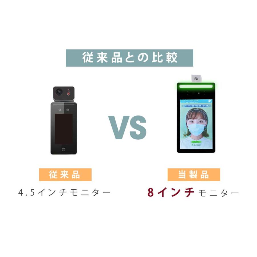 令和4年新型 ai顔認識温度検知カメラ 自動手指消毒噴霧器付き