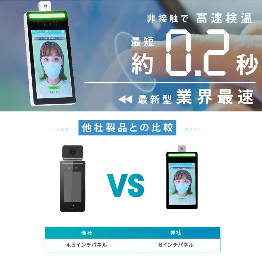 令和4年新型 ai顔認識温度検知カメラ タッチ式 非接触 0.2秒高速測定