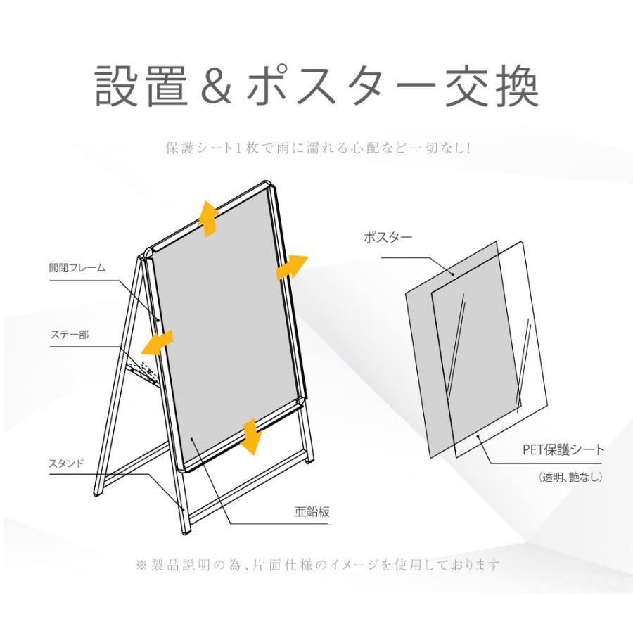 看板 店舗用 ポスターパネルスタンド B2 両面 ブラック H1010mm A型看板 A型スタンド看板 店舗用看板 屋外 看板 グリップ式A型看板 kjc-b2-d｜hidemasastore｜05