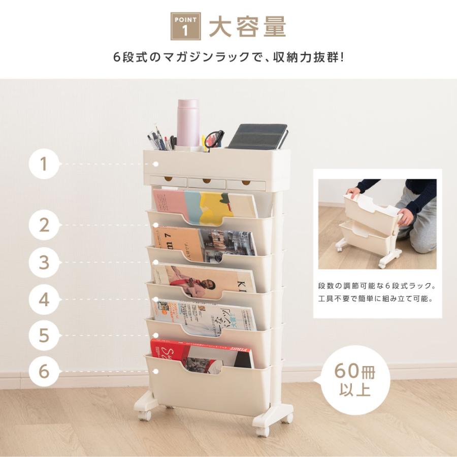 timesale マガジンラック ファイルワゴン キャスター付き 6段