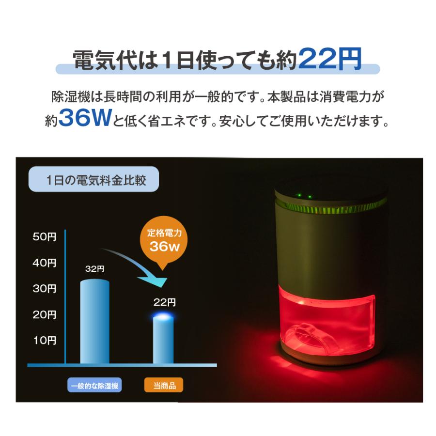 除湿機小型 1000ml大容量 上下分離式水タンク 結露カビ防止 湿気梅雨対策 除湿機 小型 1L大容量 除湿 除菌 静音 省エネ プレゼント 除湿器