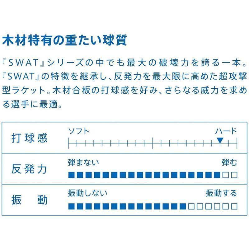 【ラスト1点】 ヴィクタス(VICTAS) 卓球 ラケット SWAT POWER スワット パワー 攻撃用シェークハンド ストレート 310015 【1963228206】(9979円)