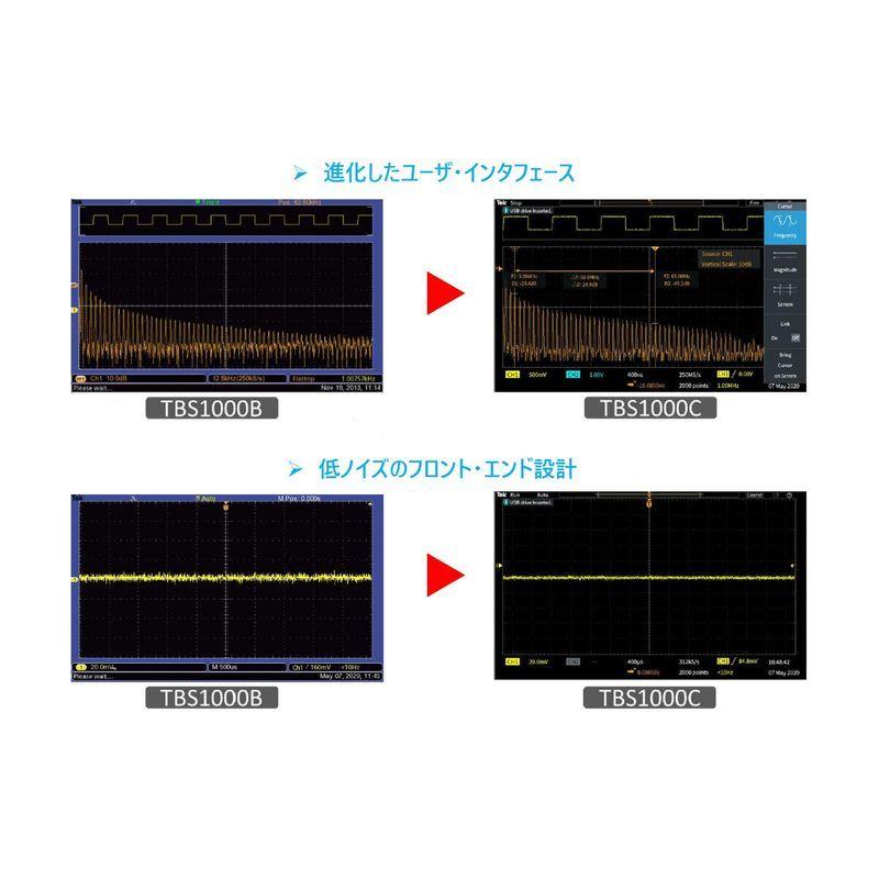 かわいい Tektronix デジタル オシロスコープ 50mhz 1gs S 2ch kレコード長 Tbs1052c Gradolit Com