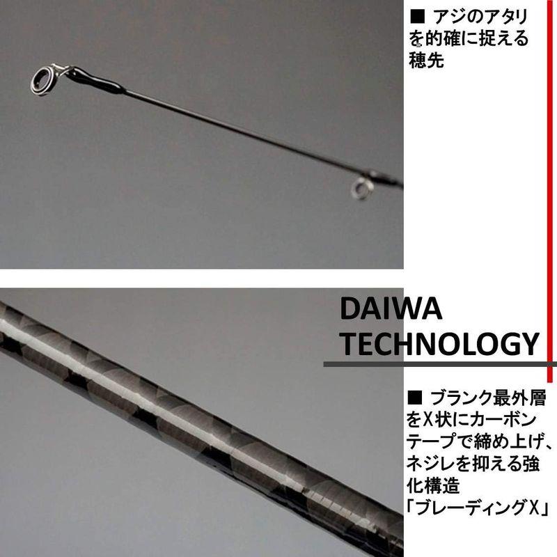 匿名！送料無料！ ダイワ(DAIWA) アジングロッド アジングX 72L-S 釣り竿 【B2245405053】(11417円)