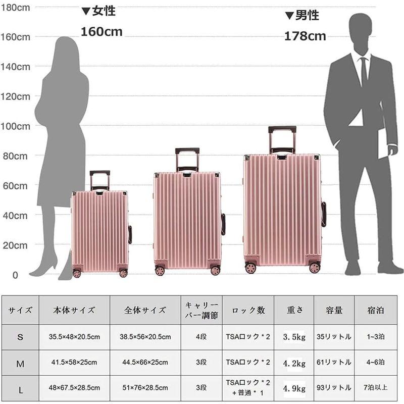 【中古品 】 lanbao スーツケース オールアルミ合金 キャリーケース 機内持ち込み 大容量 アルミ合金ボディ TSAロック 静音ダブルキャスター 軽 【J3101605781】(15771円)