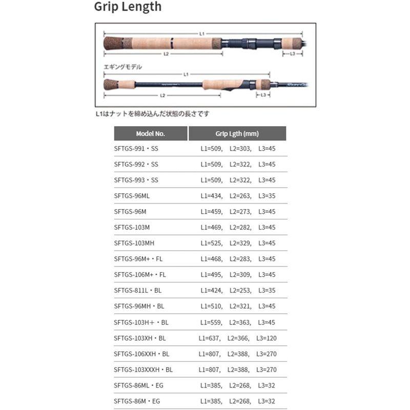 新春セール パームス(Palms) ショアガンエボルブ SFTGS-96ML 【FKP6078188756】(21483円)