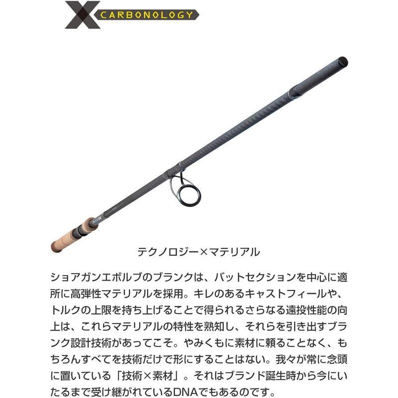 新春セール パームス(Palms) ショアガンエボルブ SFTGS-96ML 【FKP6078188756】(21483円)