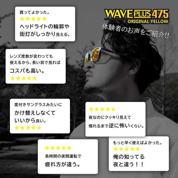 クリップサングラス 夜間運転 イエローレンズ ブルーライト メガネにつける まぶしい Abclip ウェイブプラス475 Abclipwaveplus475 秀虎眼鏡 通販 Yahoo ショッピング
