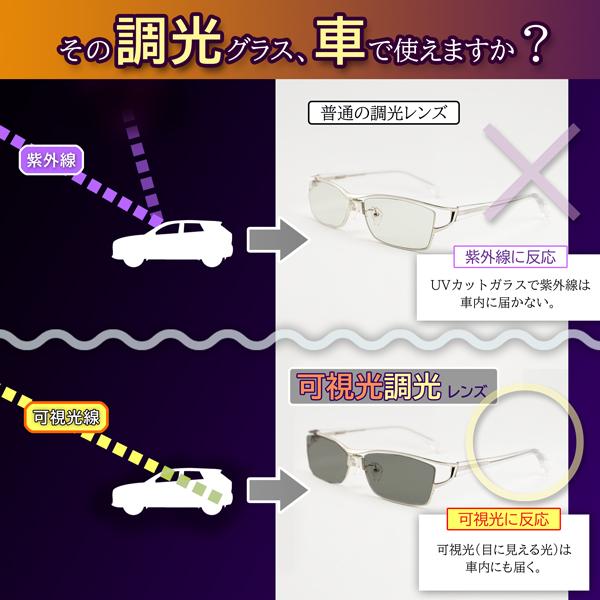 運転用サングラス 調光レンズ ドライブ トラック 度付き 色が変わる可視光調光 日本製レンズ ちょい悪 日隠 バイク ドライブ Uvカット Hxacx 秀虎眼鏡 通販 Yahoo ショッピング