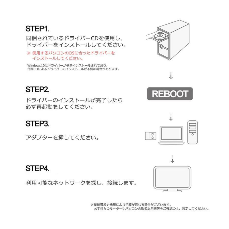 無線LAN アダプター USB ac600 11ac 小型 アンテナ 高速 WiFi デュアルバンド Windows｜hideya｜05