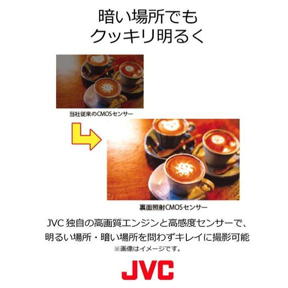 中古】【1ヶ月保証】 ビデオカメラ JVCKENWOOD Everio 60倍