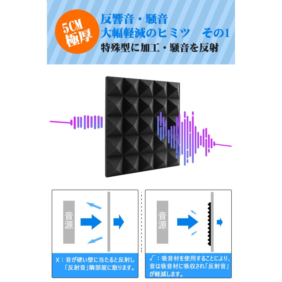防音材 吸音材 防音 12枚 防音パネル 防音シート 壁 賃貸 吸音パネル