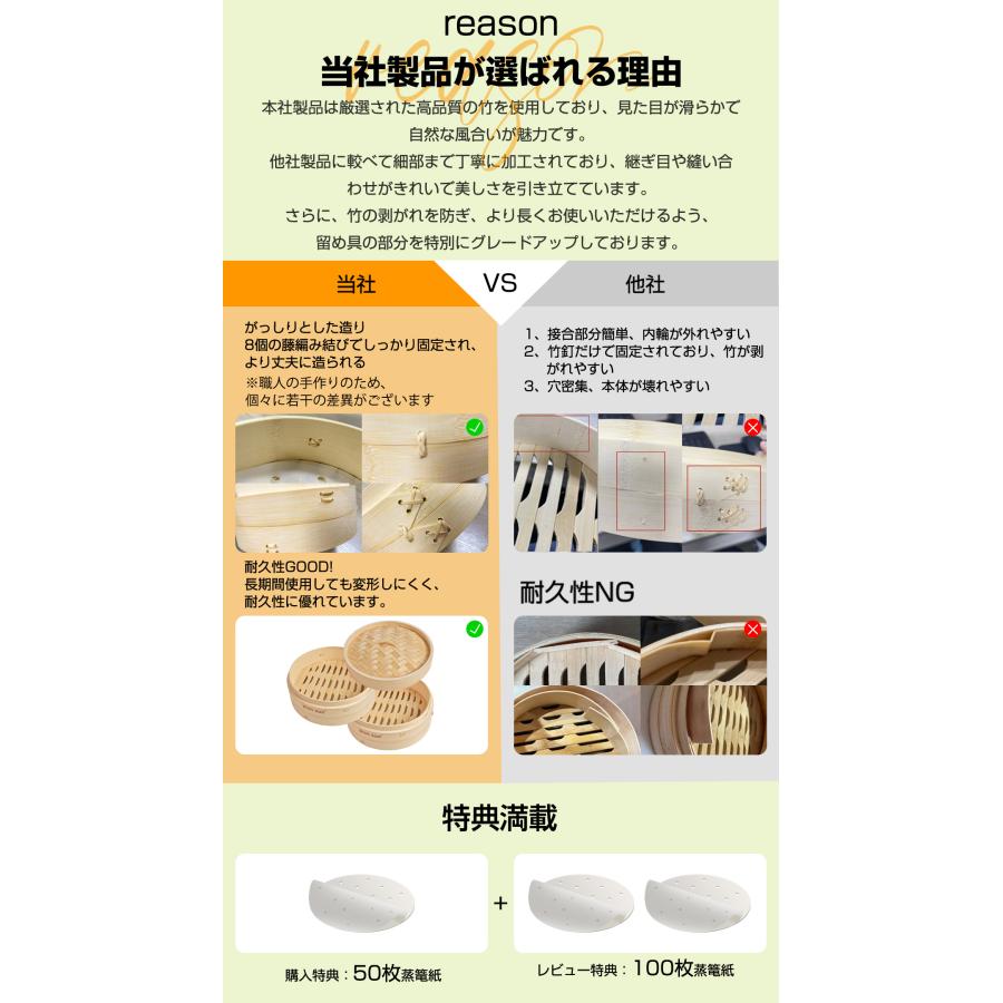 即納】せいろ 24cm 蒸籠 セイロセット 2段 蓋付き 蒸し紙付き 竹ブラシ