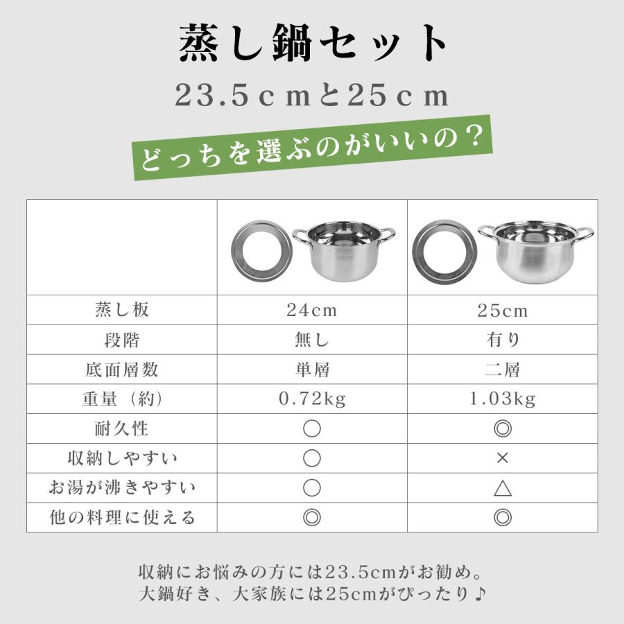 せいろ鍋セット 竹 抗菌性 セイロ 18cm 21cm 24cm セイロ鍋つき 蒸篭紙