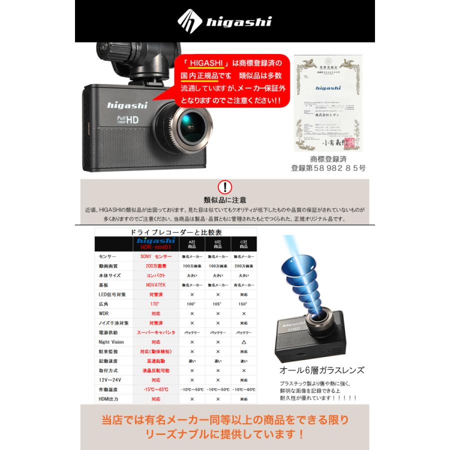 higashi ドライブレコーダー ドラレコ 今だけ16GB SDカードプレゼント