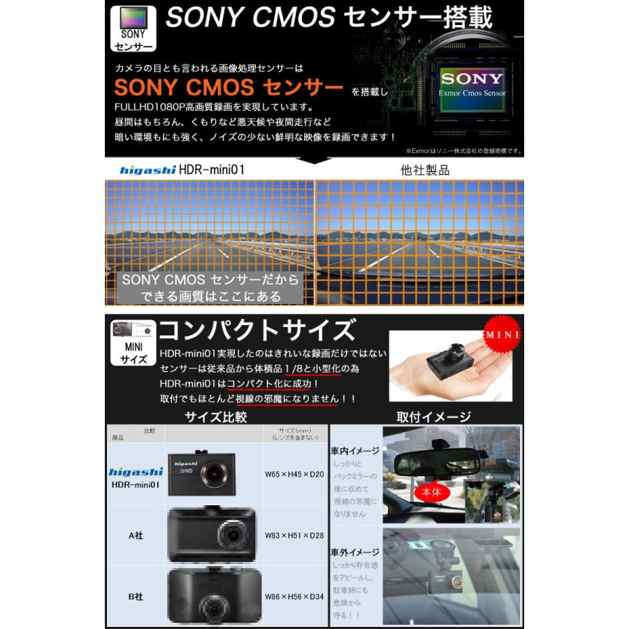 higashi ドライブレコーダー ドラレコ 今だけ16GB SDカードプレゼント