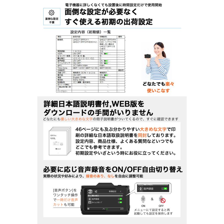 進化版 2K 360画素 GPS ドライブレコーダー 前後カメラ SONYセンサー フルHD高画質 駐車監視対応 ノイズ対策済 型番HDR-w10 PLUS｜higashi-corp｜13