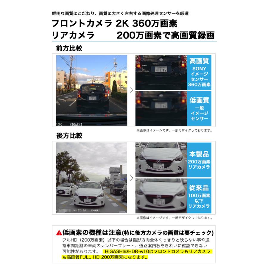 進化版 2K 360画素 GPS ドライブレコーダー 前後カメラ SONYセンサー フルHD高画質 駐車監視対応 ノイズ対策済 型番HDR-w10 PLUS｜higashi-corp｜06