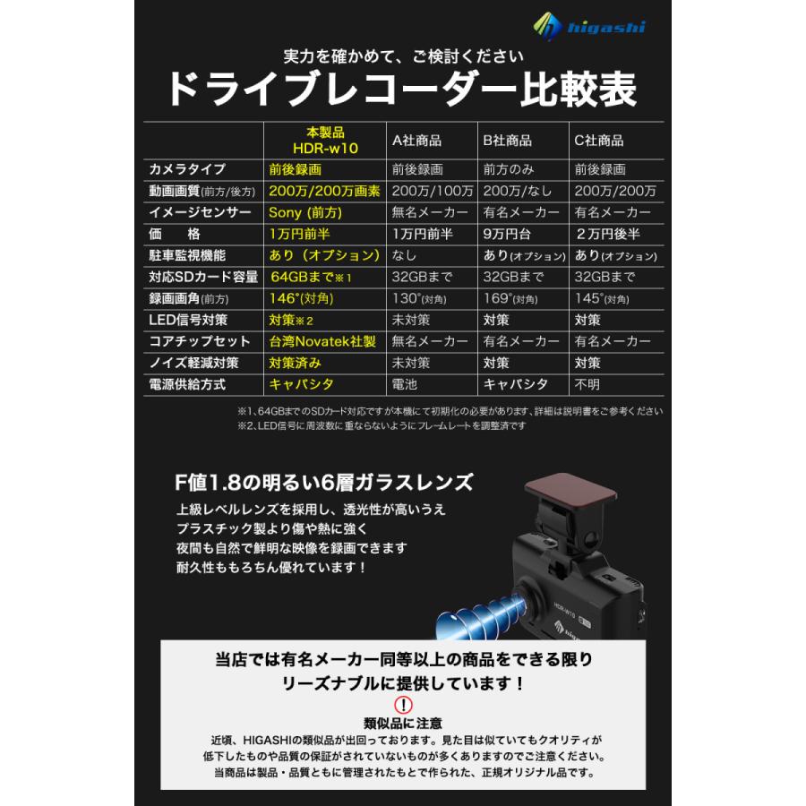 進化版 2K 360画素 GPS ドライブレコーダー 前後カメラ SONY 進化版 2K 360画素 GPS ドライブレコーダー 前後カメラ SONY