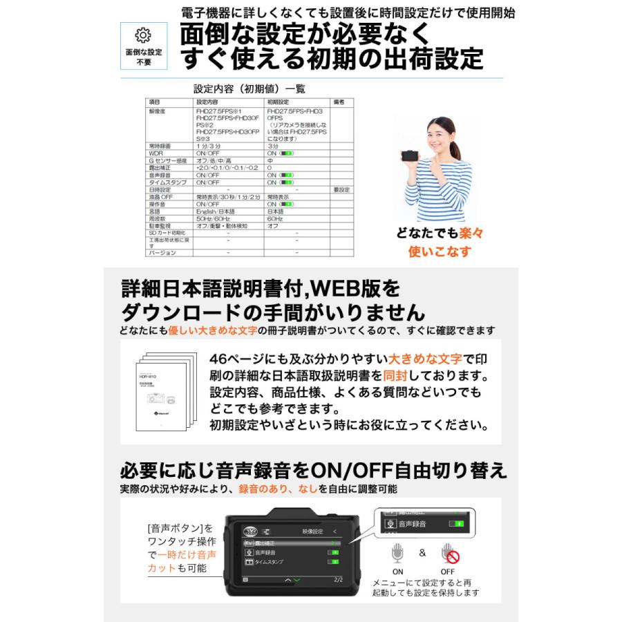 ドライブレコーダー 前後 200万画素~360画素 前後カメラ SONYセンサー 16GBSDカード ステッカー 駐車監視対応 広角 型番HDR-W10 HDR-W10plus｜higashi-corp｜15