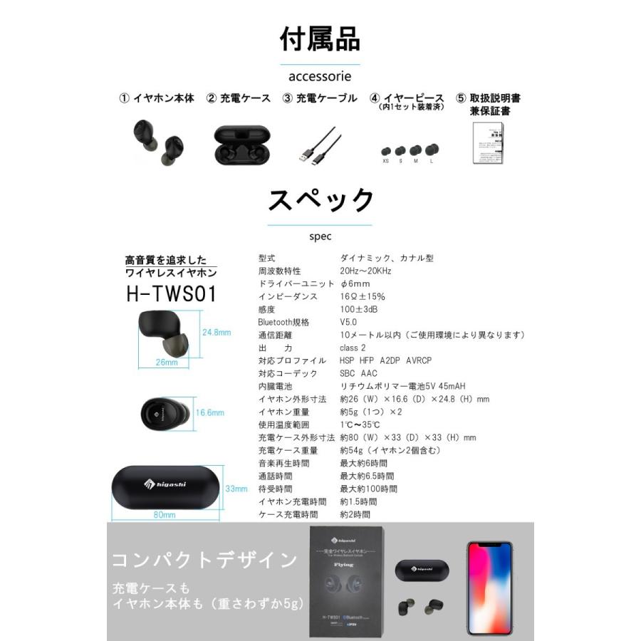 ワイヤレスイヤホン Iphone Bluetooth 5 0 イヤホン ブルートゥース ワイヤレス 両耳 高音質 Android スポーツ カナル型 ステレオ Siri対応 H Tws01 19 017 Tws Htws01 ヒガシ ヤフーショップ 通販 Yahoo ショッピング