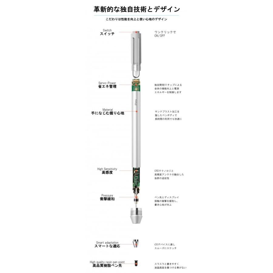 スタイラスペン タッチペン ipens 極細 充電式 アップル iPhone iPad