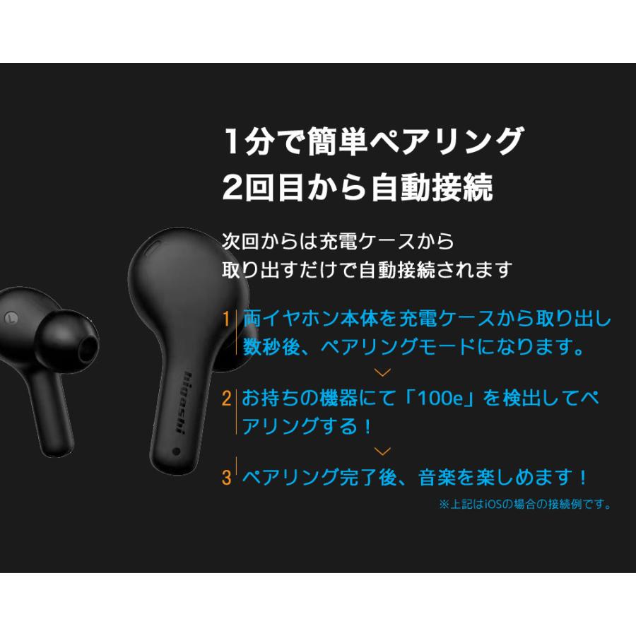 ワイヤレスイヤホン 通話に最適ENC機能 高音質 AAC イヤホン bluetooth ブルートゥース iphone IPX5防水 片耳 両耳 型番H-tws100e｜higashi-corp｜11