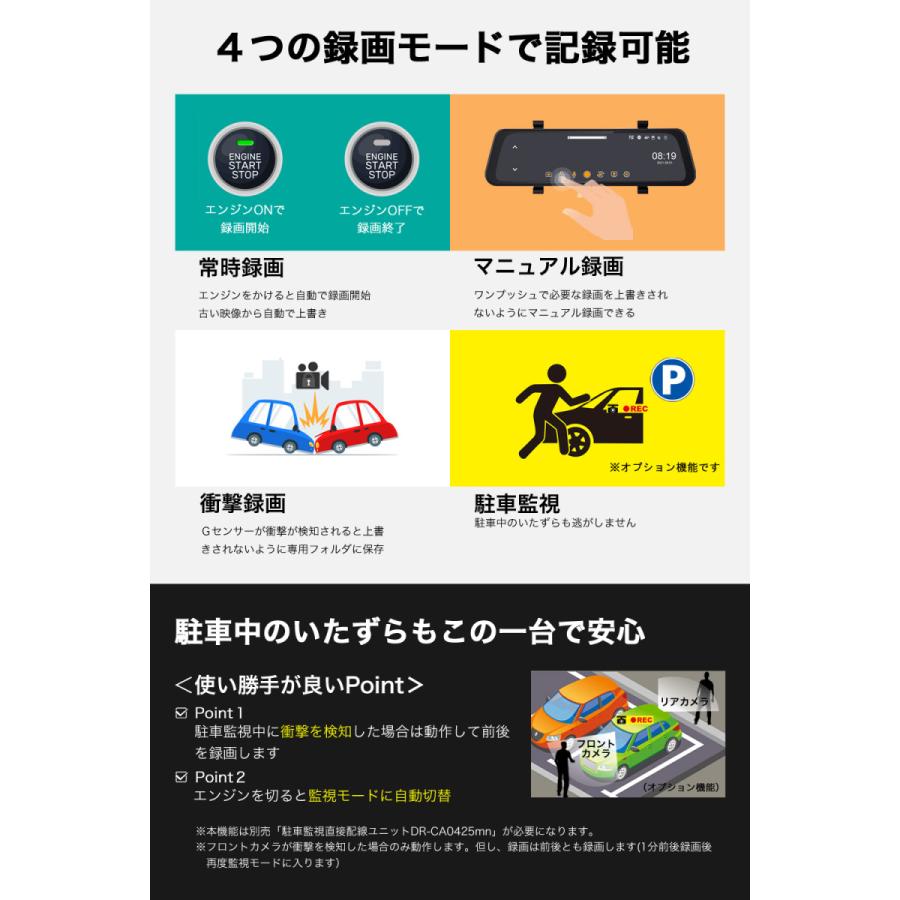 higashi ドライブレコーダー ミラー型 2K 360万画素 SONY GPS ミラー
