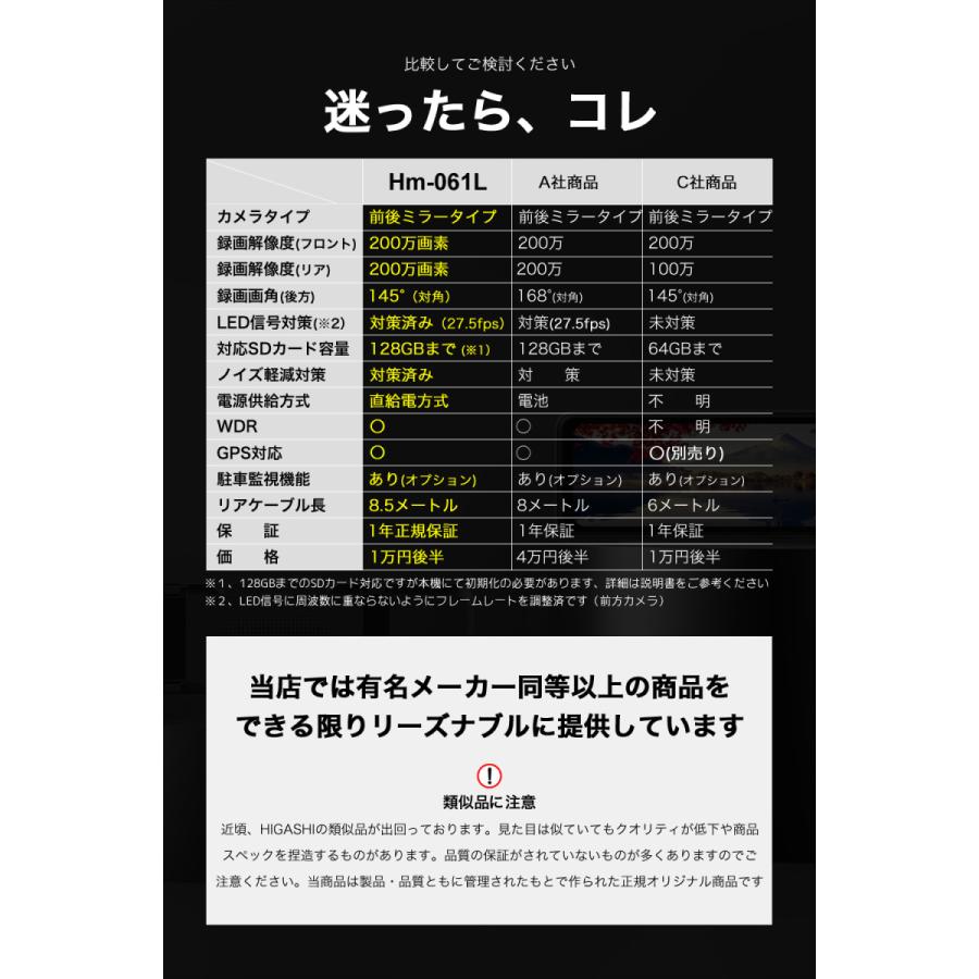 higashi ドライブレコーダー ミラー型 GPS ミラー 前後 2カメラ ミラー