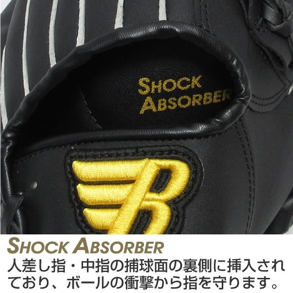 Brett 軟式用野球グローブ11 5インチ 小学生高学年 ショップ 中学生向け カラー ブラック 右投げ用