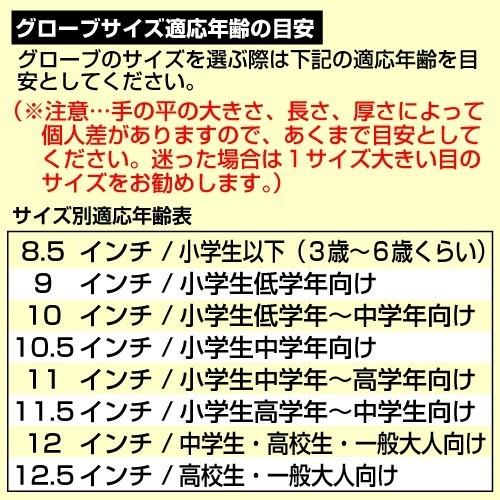BRETT 軟式用野球グローブ10.5インチ 小学生中学年向け ブルー