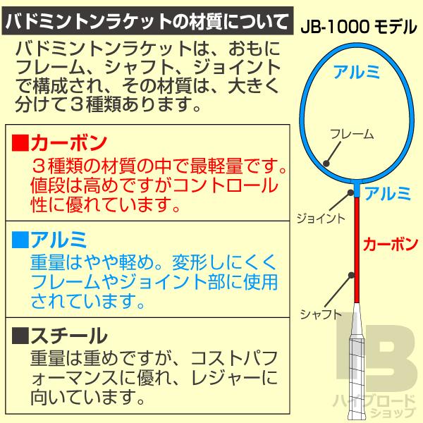 バドミントン ラケット 2本入り バドミントンセット 初心者向 JB バドミントン ラケット 2本入り バドミントンセット 初心者向 JB