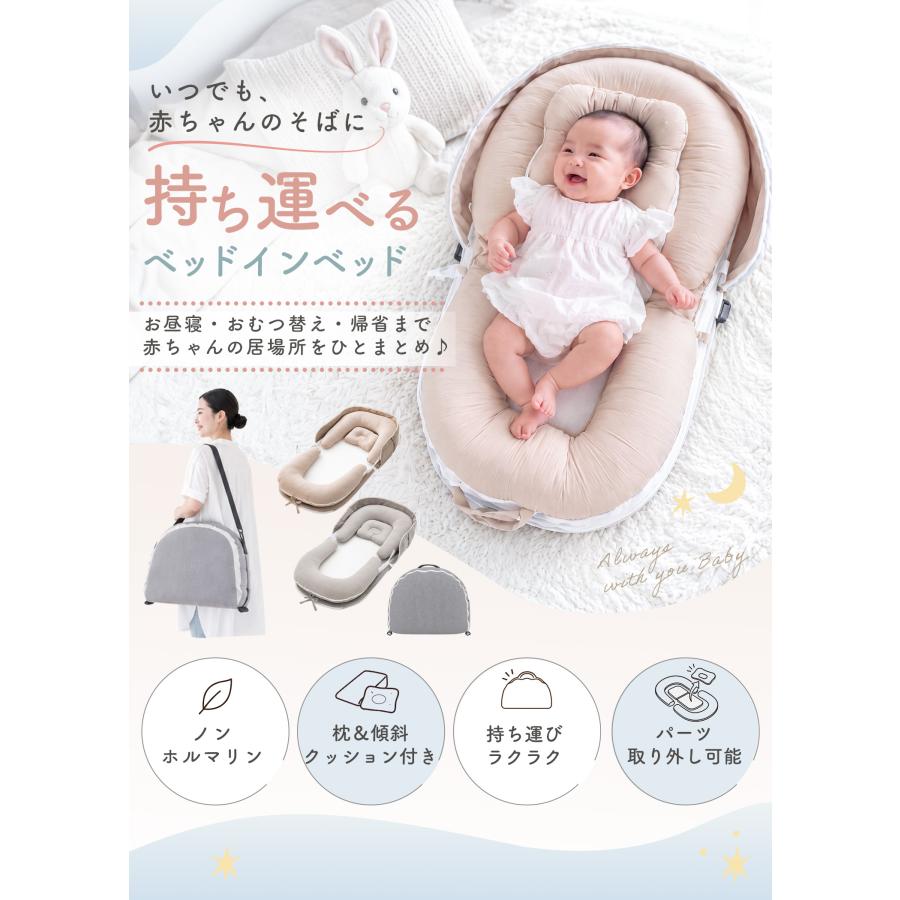 ベッドインベッド 赤ちゃん ベビーベッド 折りたたみ 持ち運び ミニ