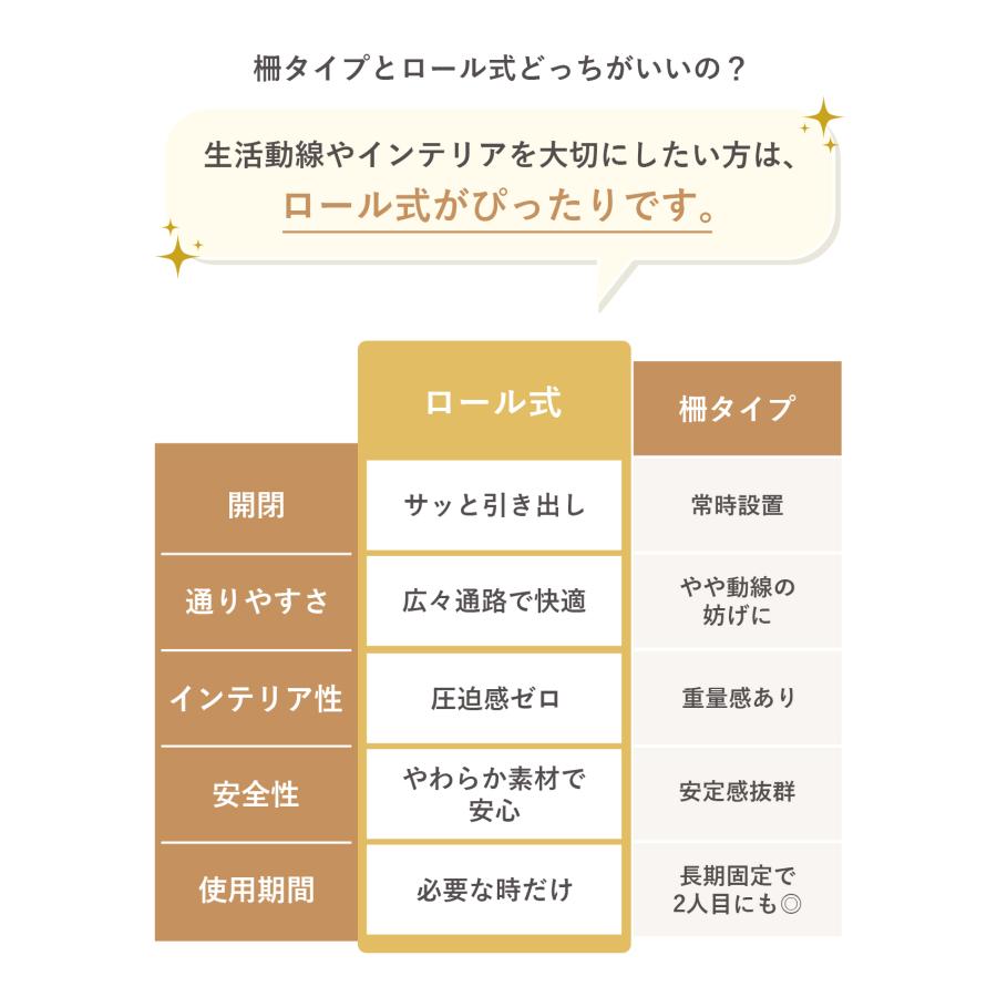 ベビーゲート ロール式 階段 突っ張り ワイド ペットゲート ベビーフェンス ベビーガード ゲート 赤ちゃん 柵 バリアフリー ペット ペットガード ベビー 爆買の画像