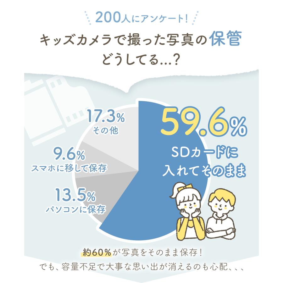 キッズカメラ トイカメラ 子供 子ども 大容量 3歳 4歳 5歳 小学生 子供 キッズ カメラ キッズトイカメラ おもちゃ スマホ 転送 SDカード付き ストラップ 軽量 | ブランド登録なし | 08