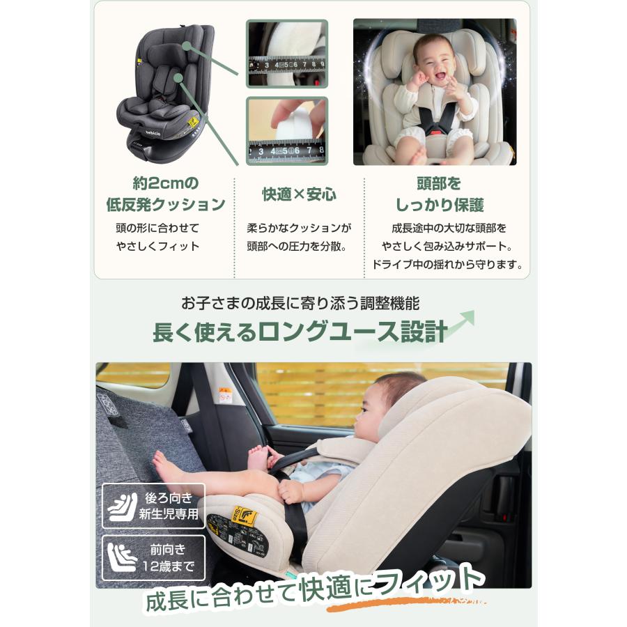 【はな】チャイルドシート チャイルドシート【今だけ豪華特典あり】 5年保証 R129適合 ベビー