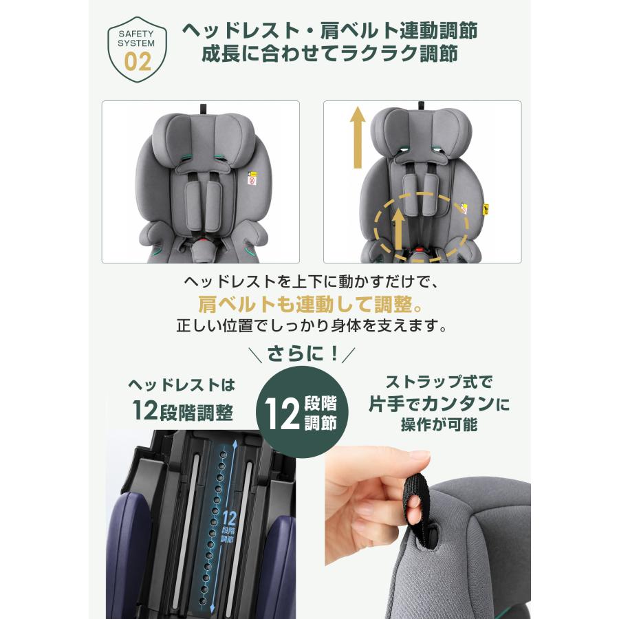 チャイルドシート【今だけ豪華特典あり】 5年保証 R129適合 キッズ