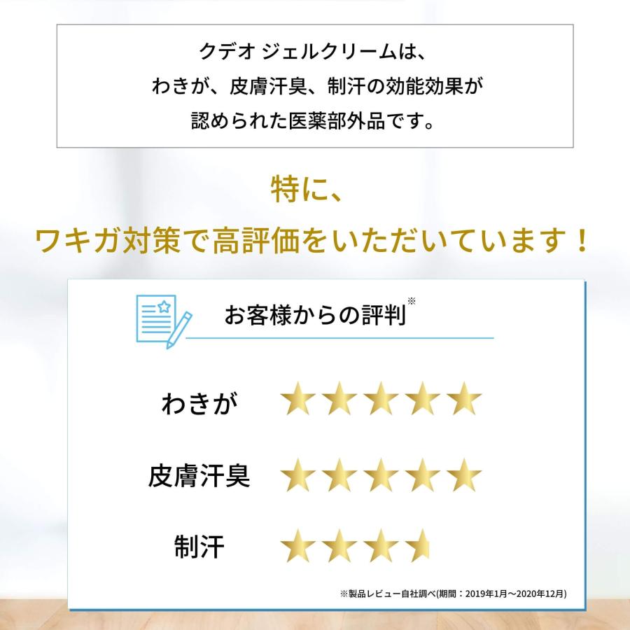 クデオ ジェルクリーム ロールオン 30mL ワキガ デオドラント 制汗剤 わきが 脇汗 脇の匂い対策 脇の匂い消し｜high-touch｜04