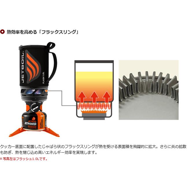 JETBOIL（ジェットボイル） フラッシュ1.0L 1824351 【 アウトドア